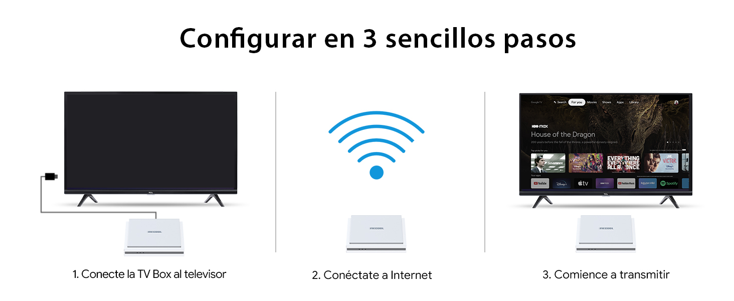 tv box