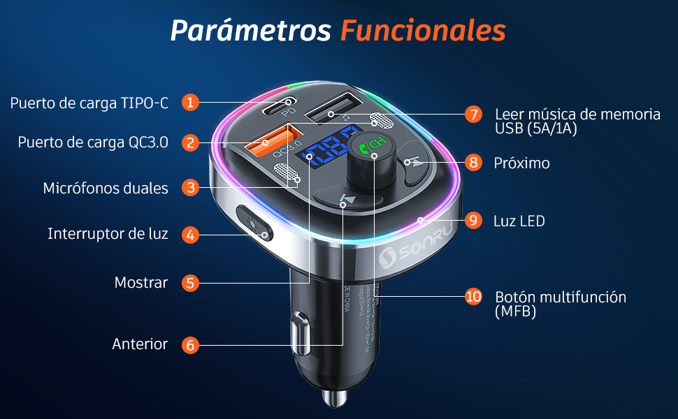 Transmisor FM Bluetooth