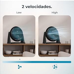ventilador de sobremesa negro portable