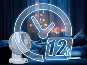 ventilador de mesa