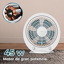 ventilador; ventiladores de pie; fan; ventilador de mesa; ventilador suelo; EnergySilence Power Box