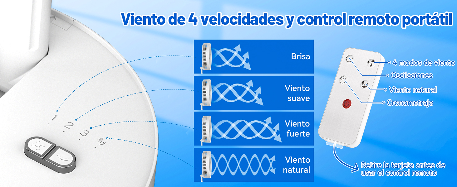 ventilador con mando