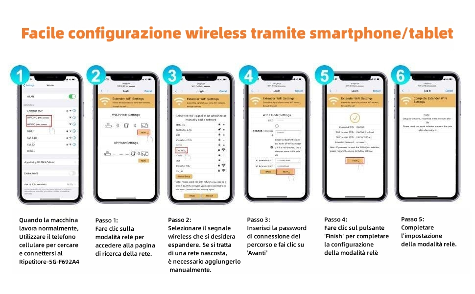 Repetidor WiFi