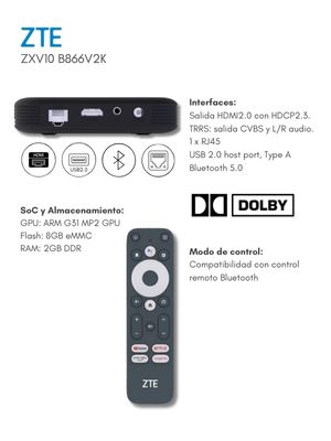 Android tv
