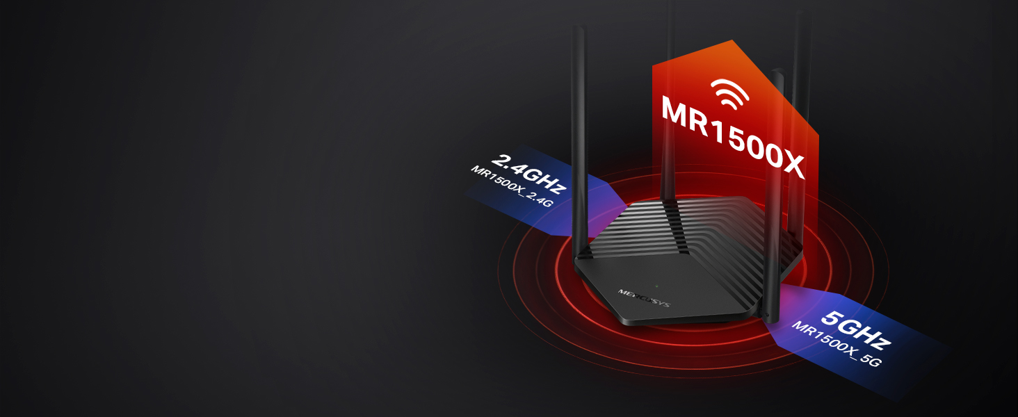 MR1500X - Router WiFi 6 de Banda Dual AX1500