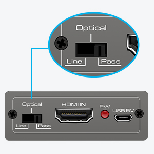 HDMI Audio Embedder