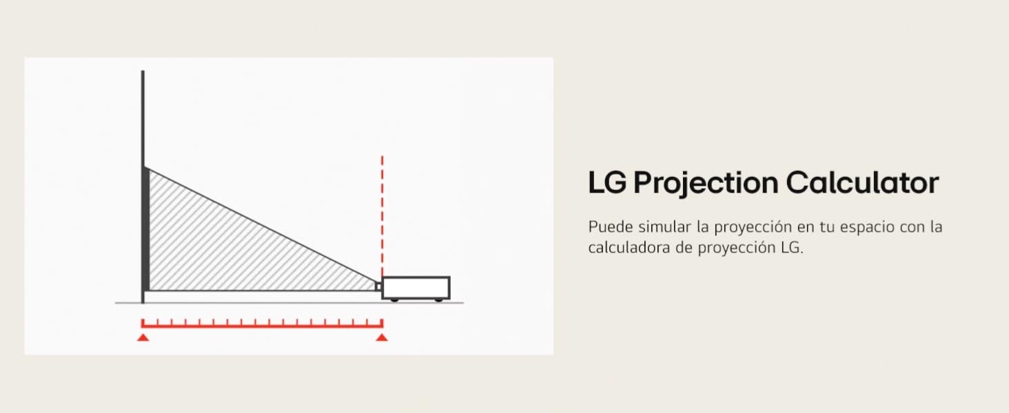 LG, Proyector ProBeam, BU60RG