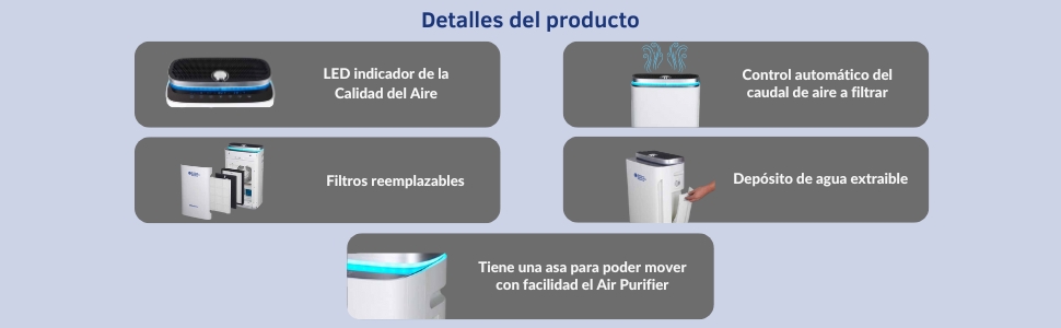 neutralizador de olores absorbe olores eliminador de olores filtro hepa purificador aire smart home