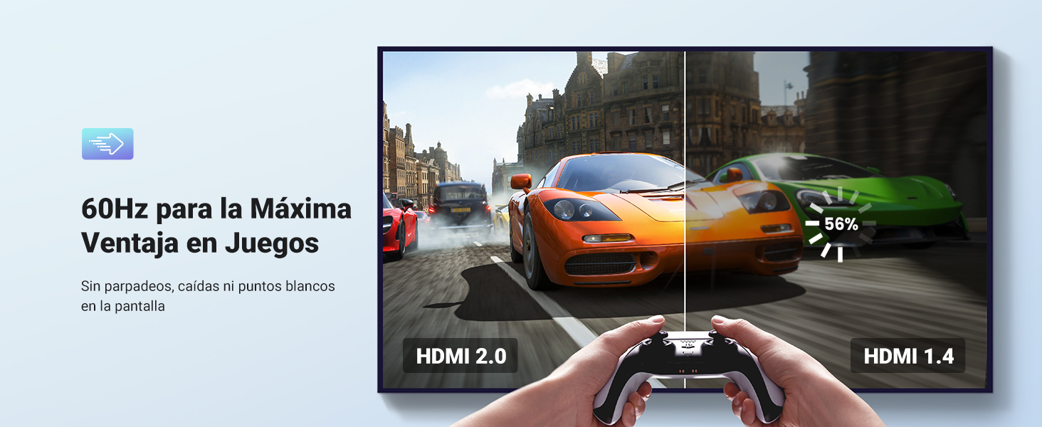 cable Micro HDMI