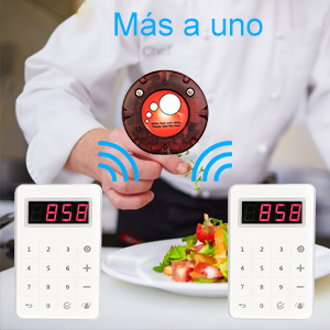 retekess transmisor de llamadas