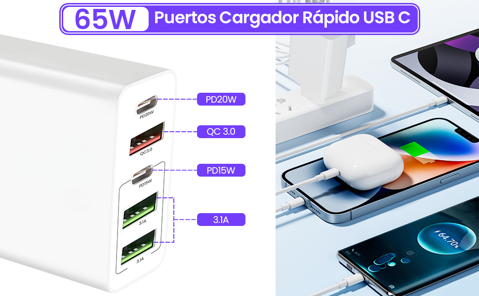 Carga Rapida Adaptador