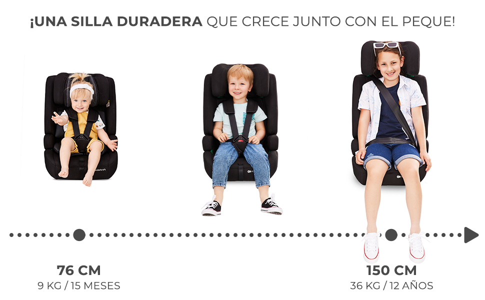 Kinderkraft SAFETY FIX 2 I-SIZE 75-150 cm Silla coche grupo 1 2 3 isofix,