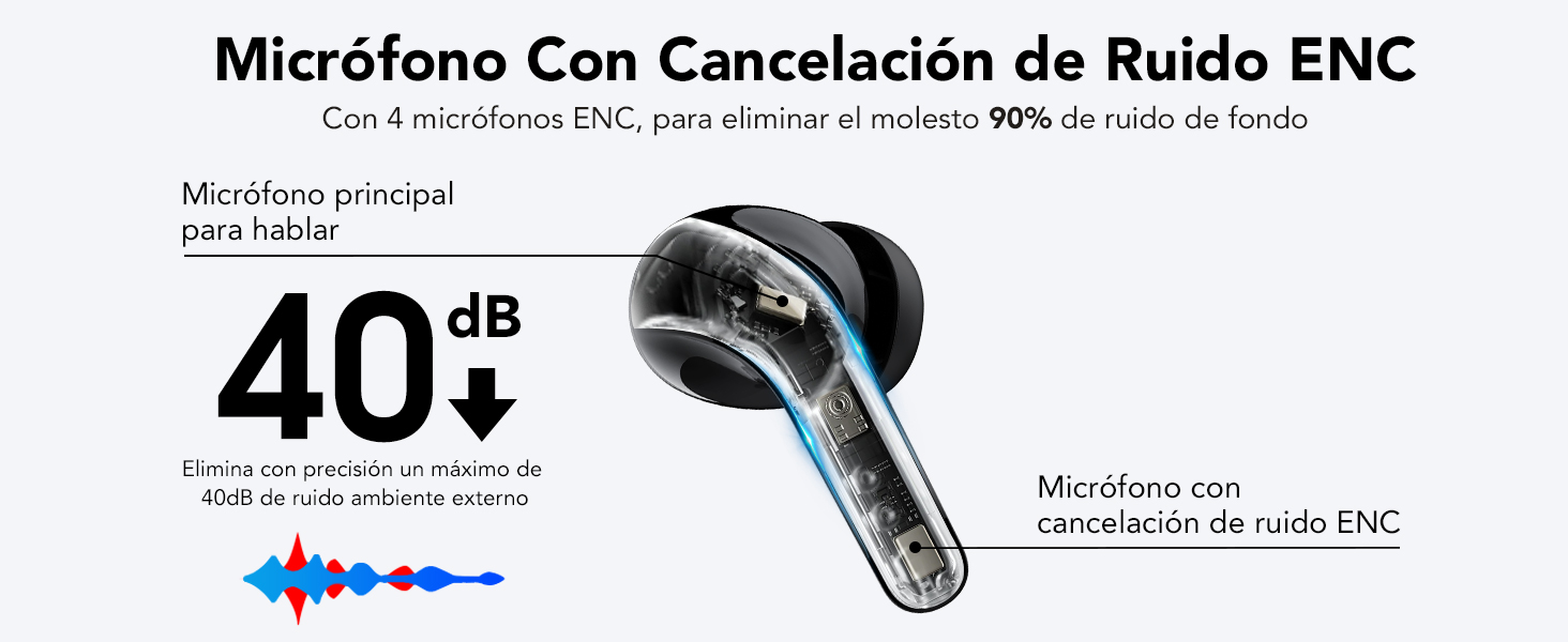 cascos inalambricos bluetooth