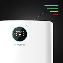 purificador de aire TotalPure 2500 Connected con escala color segun calidad aire de Cecotec