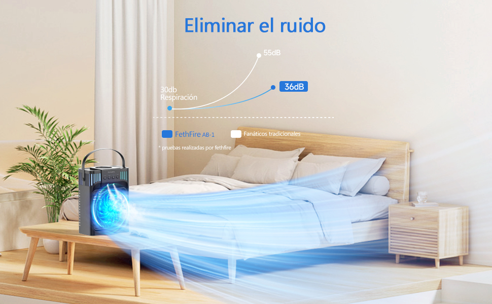 Mobile Klimaanlage