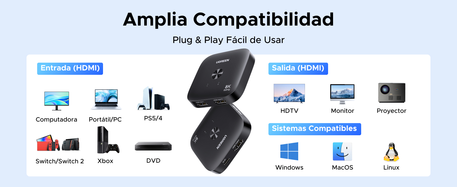 Tabla de compatibilidad que muestra las opciones de conectividad de los dispositivos y muestra varios íconos de plataformas y dispositivos, incluidos PC, consolas y sistemas móviles.