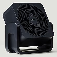 ventilador,ventilador de sobremesa,silencioso,pequeño,compacto,mellerware