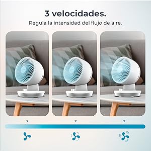 ventiladores; ventilador silencioso; fan; ventilador de mesa; ventilador cecotec; ventilador pequeño