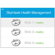 SkyHawk