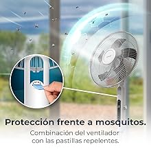 ventiladores de pie; ventiladores; ventilador silencioso; ventilador cecotec; EnergySilence 500