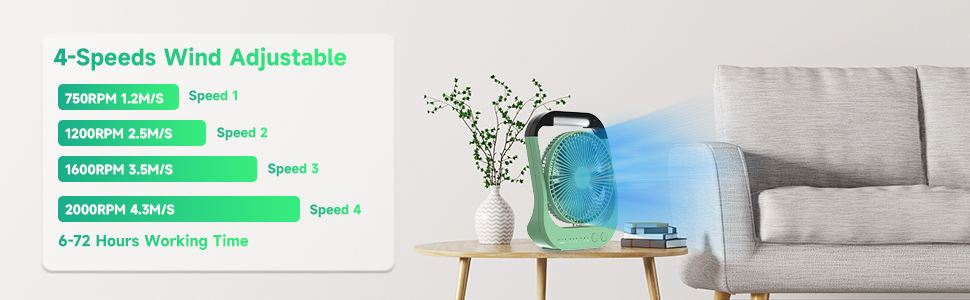 Mini Ventilador