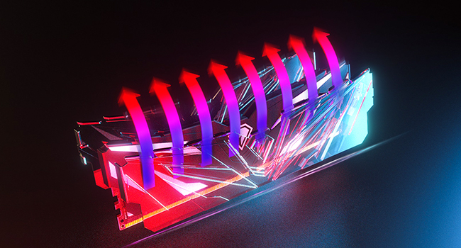 DDR4II