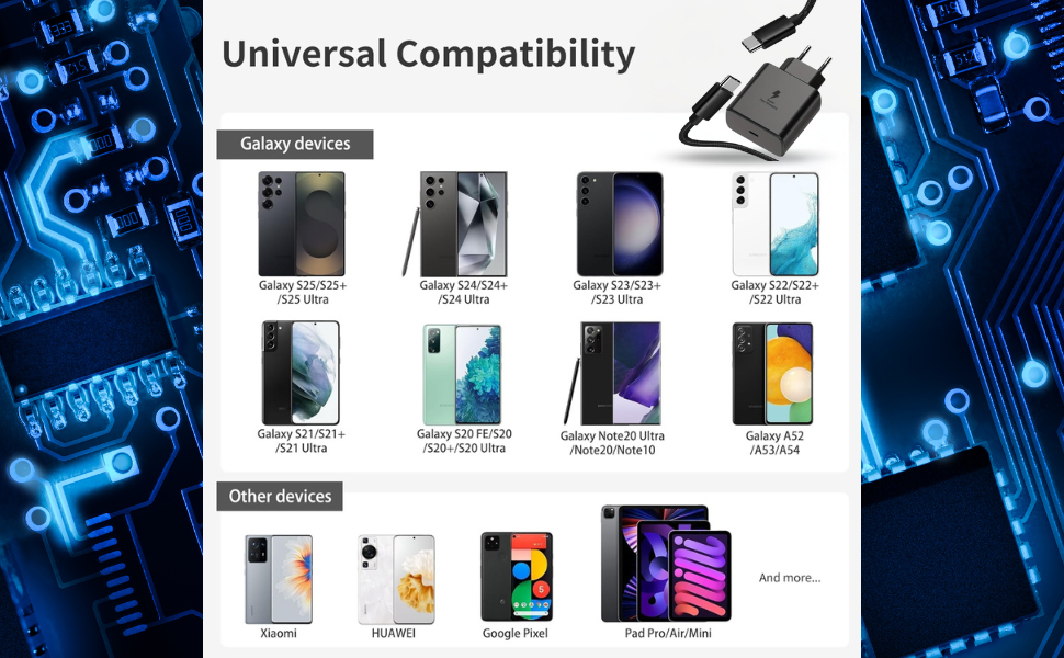 cargador 45w con Compatibilidad Universal
