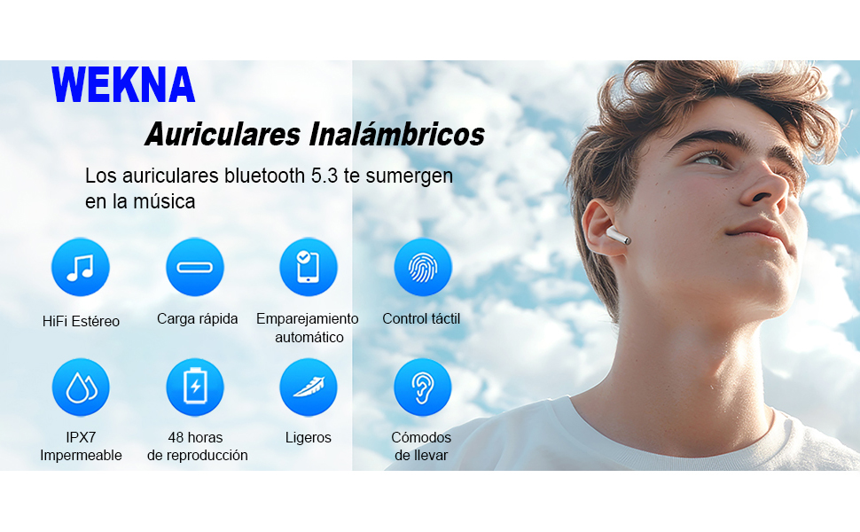 El texto dice «WEKNA» con iconos que muestran las funciones: HiFi/estéreo, Carga rápida, Emparejamiento automático, Control táctil. Imagen de marketing que muestra las características y especificaciones de los auriculares inalámbricos.
