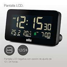 Pantalla LCD