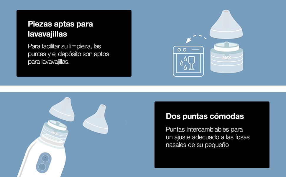 Braun; Aspirador Nasal; Eléctrico; Todas las Edades; Congestión Nasal; Rápido; Suave