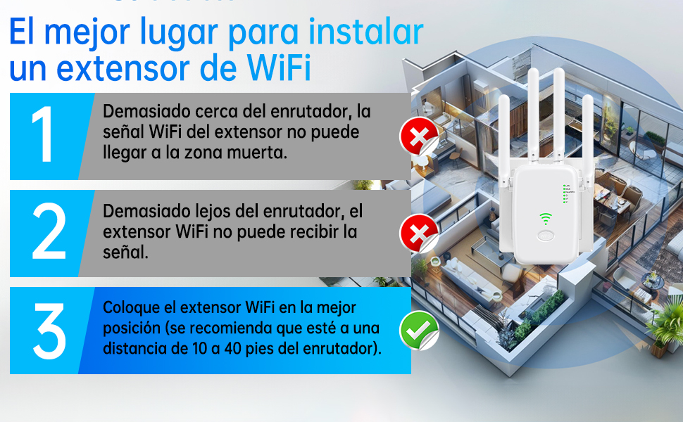 Extensor de WiFi