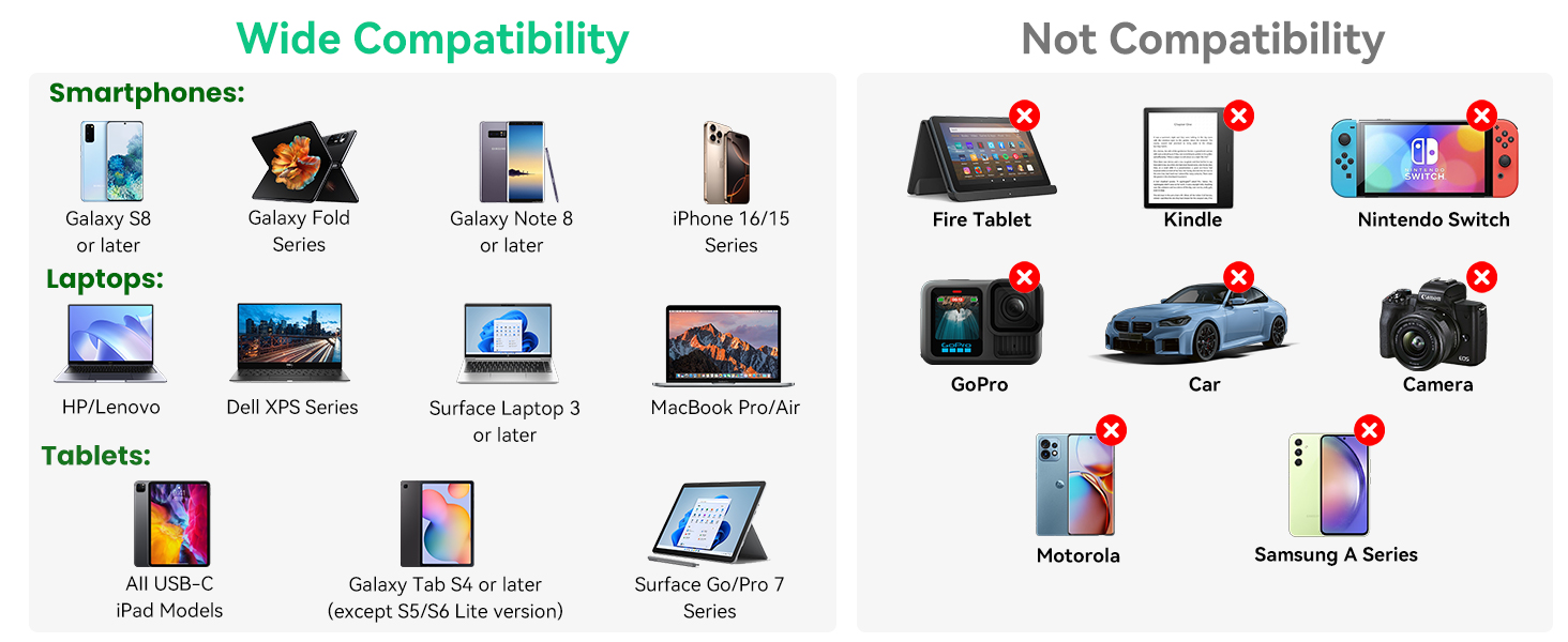 usb c to hdmi