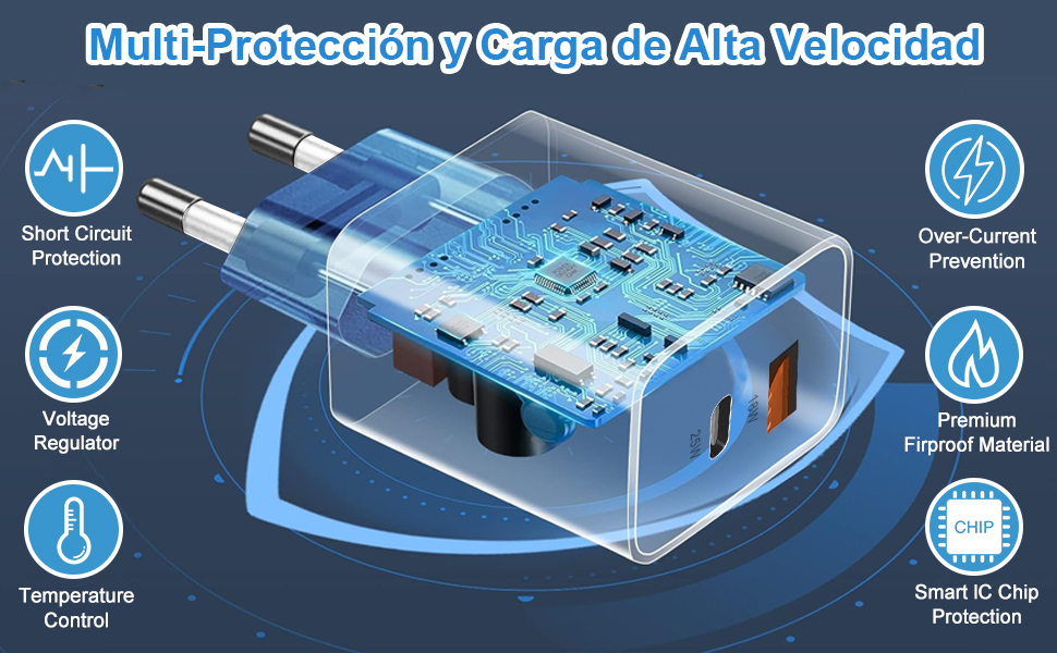 Cargador USB C 45W & USB A 18W con Cable USB C a USB C