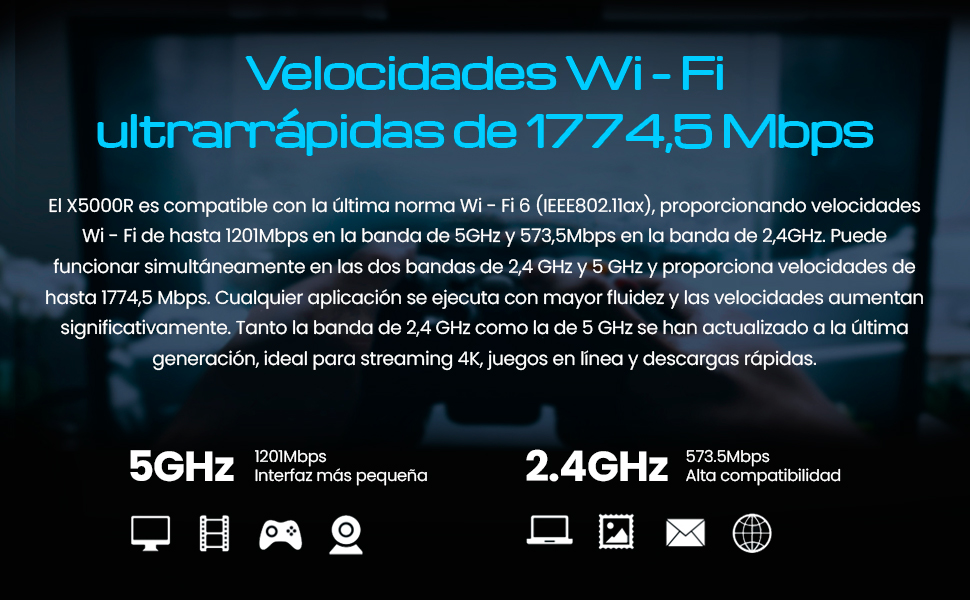 Velocidades Wi - Fi ultrarrápidas de 1774,5 Mbps