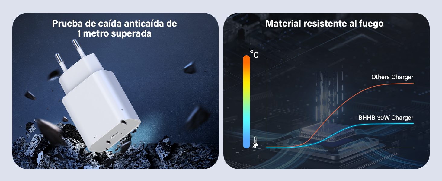 Fuentes de alimentación para teléfonos móviles