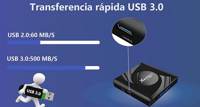 USB 3.0 TV BOX