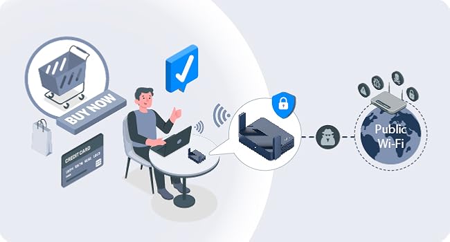 dns over tls
