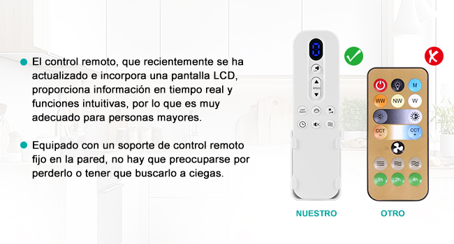 aplus content image