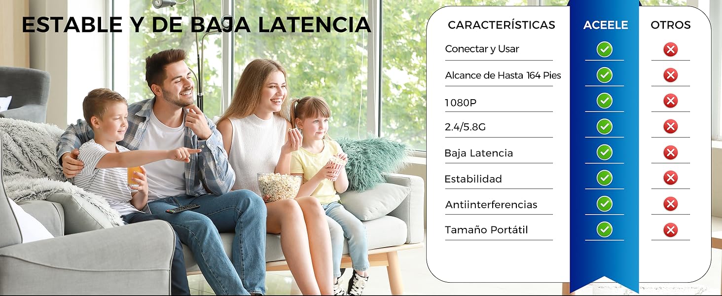 hdmi inalambrico transmisor y receptor