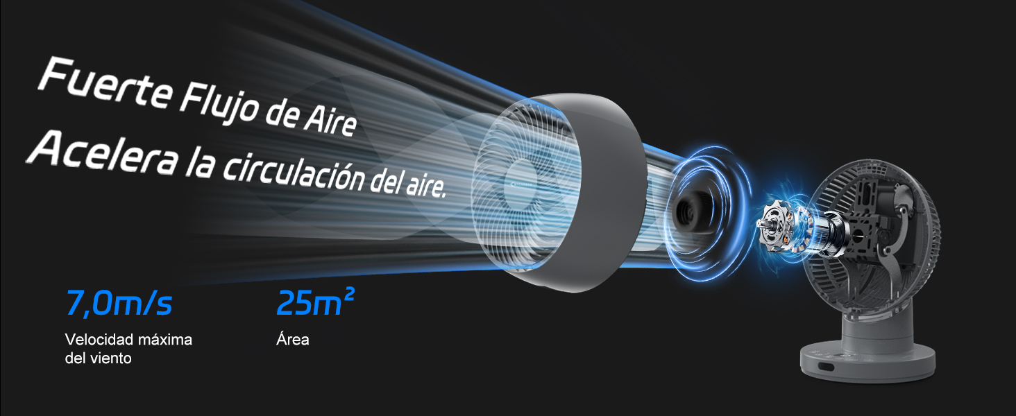 Ventilador de Mesa Silencioso