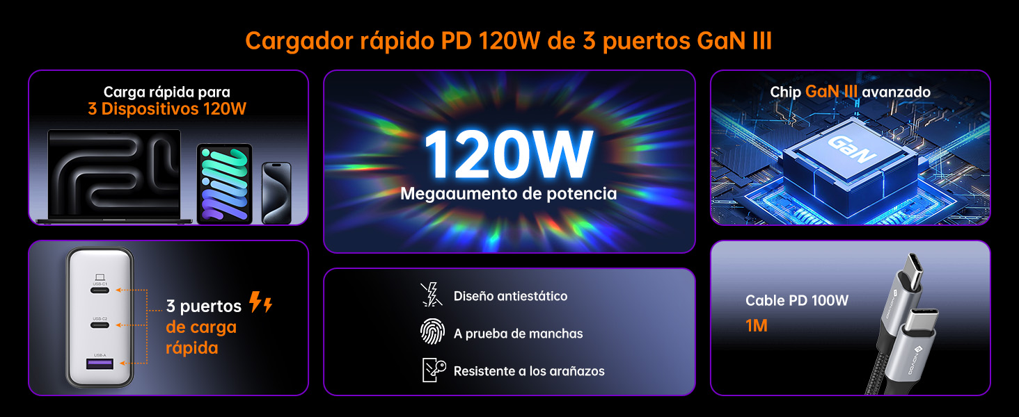 Cargador USB C