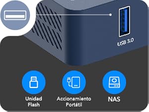 USB