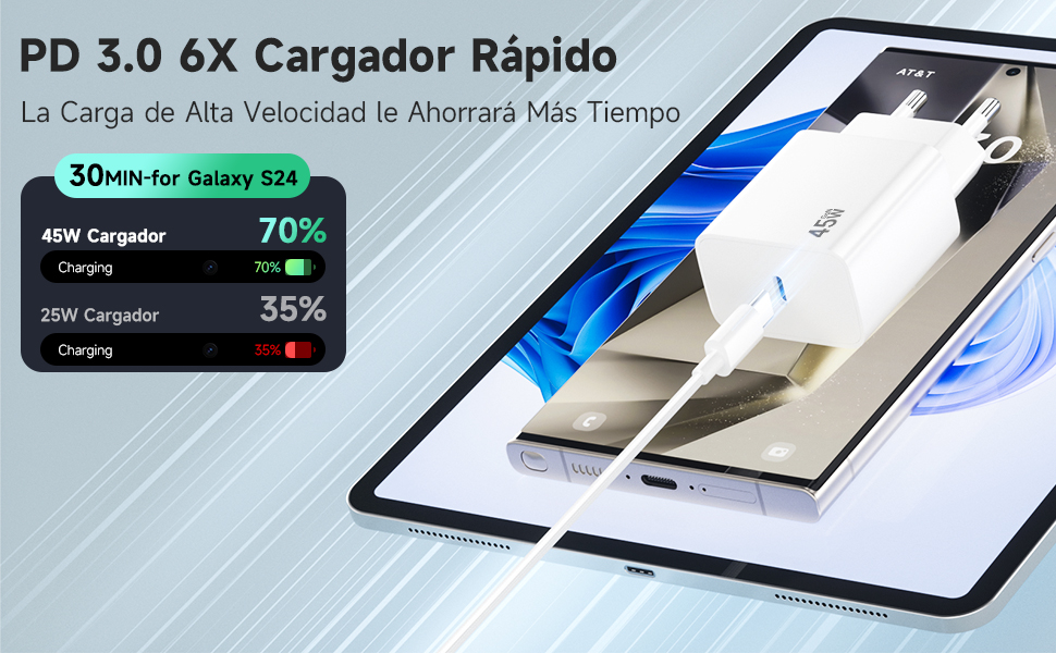 45w charger