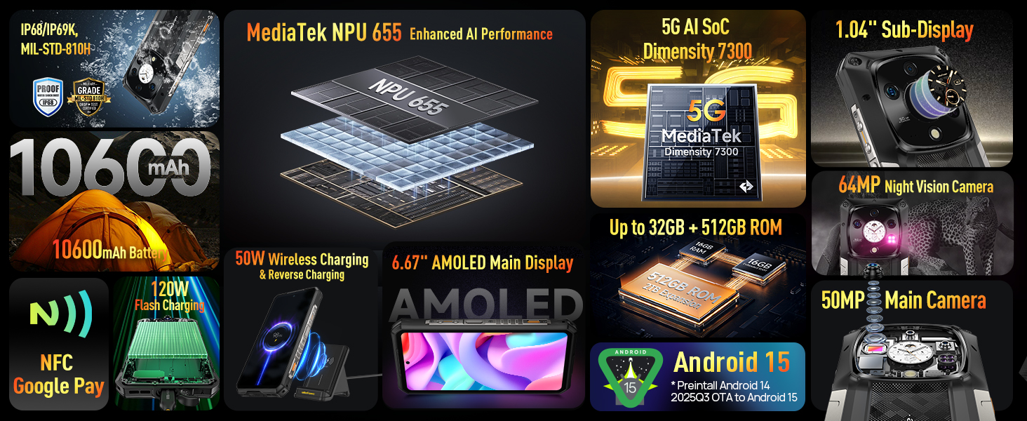 Ulefone Armor 28 Pro Smartphone