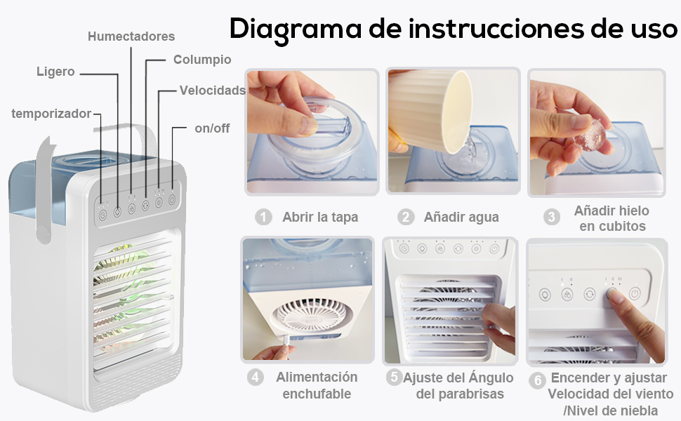 Aire Acondicionado Portatil, Aire Acondicionado Enfriador de Aire USB Ventilador Silencioso