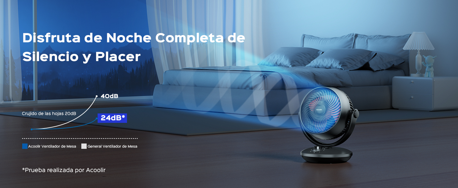 Ventilador de Mesa