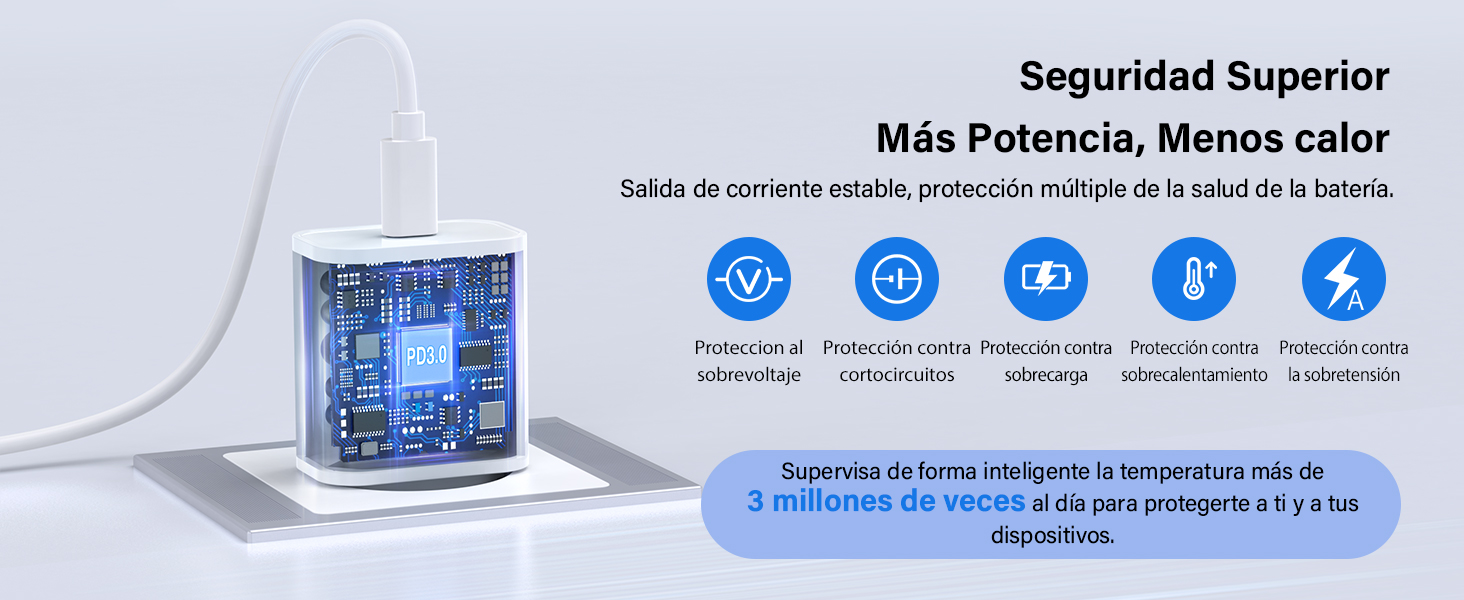 Fuentes de alimentación para teléfonos móviles