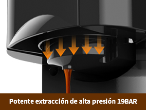 coffee machine