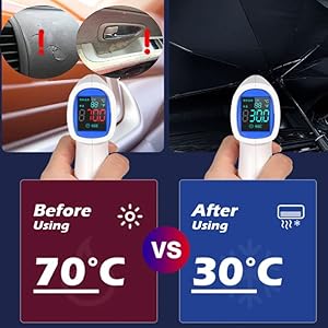 Beneficios del paraguas parasol del coche