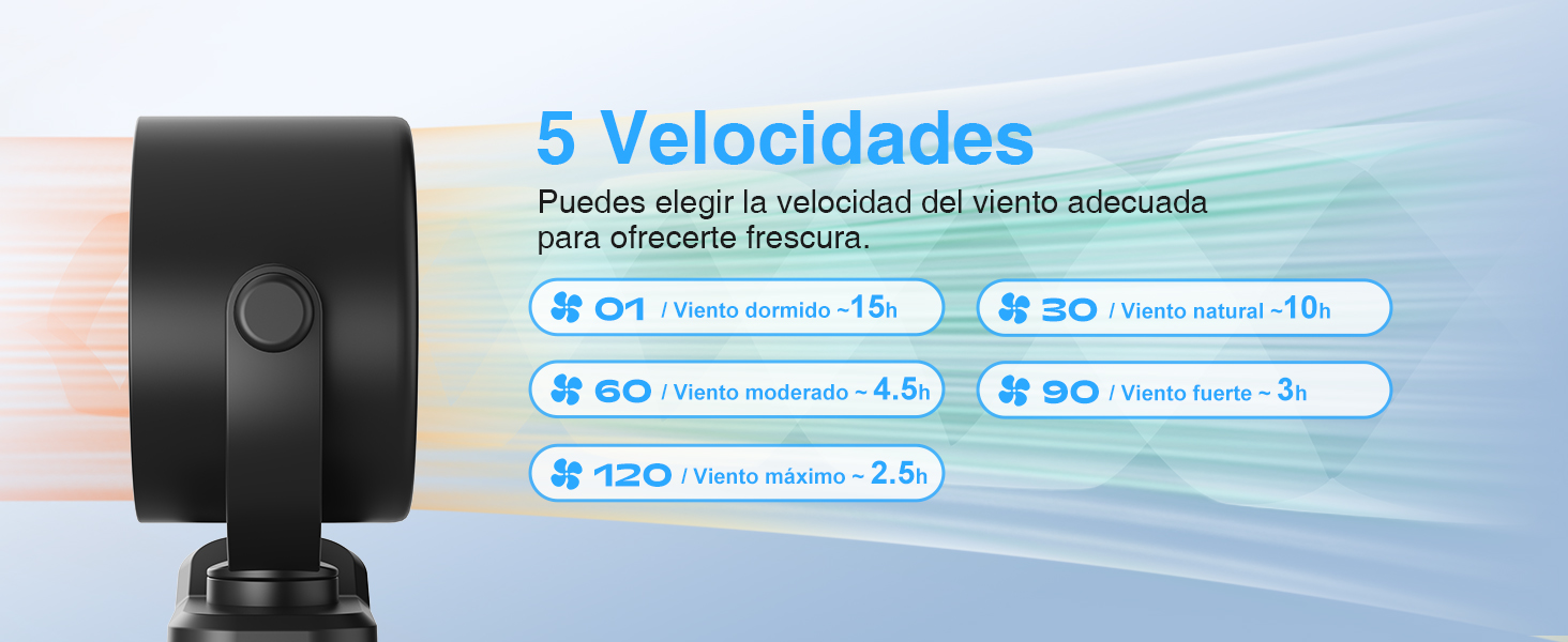 ventilador usb silencioso